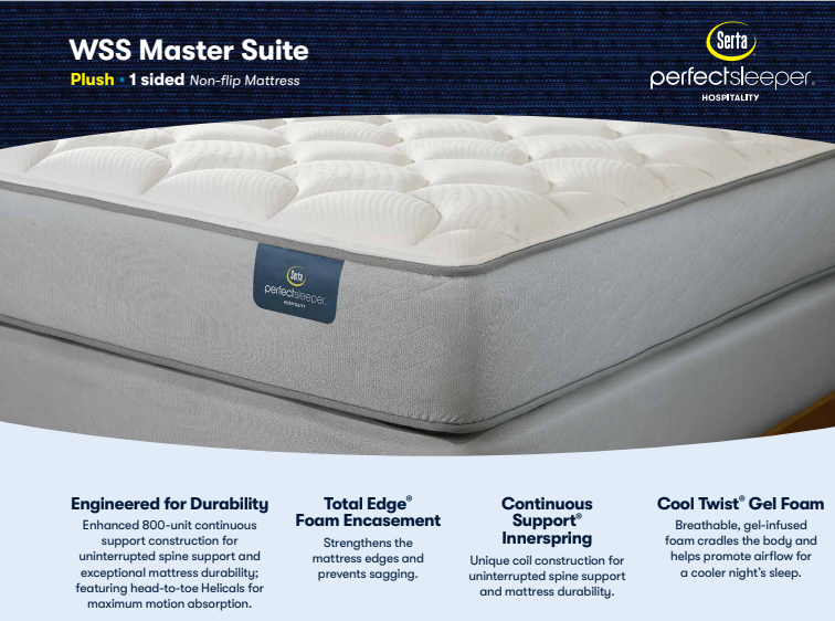 Choice WoodSpring Master Suite II Plush Mattress