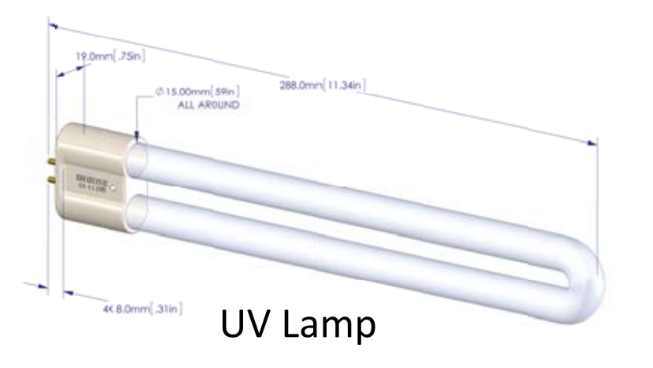 BioZone Mini PowerZone Air Purifier, Replacement Bulb/Lamp